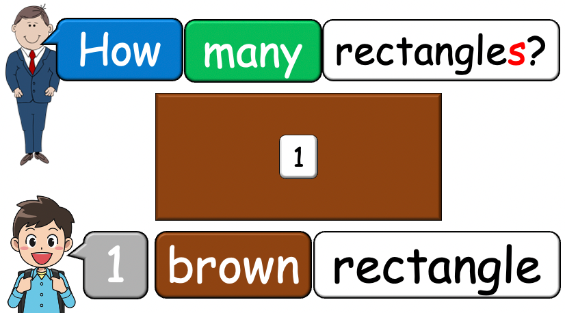 Grade 1-2 - ESL Lesson - Shapes and Plurals (Want) - PowerPoint Lesson