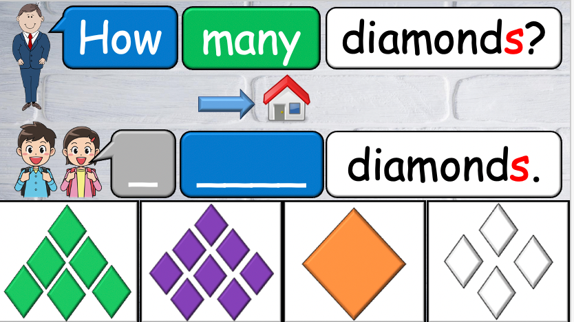 Grade 1-2 - ESL Lesson - Shapes and Plurals (Want) - PowerPoint Lesson