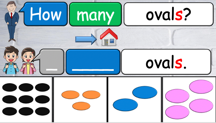 Grade 1-2 - ESL Lesson - Shapes and Plurals (Want) - PowerPoint Lesson