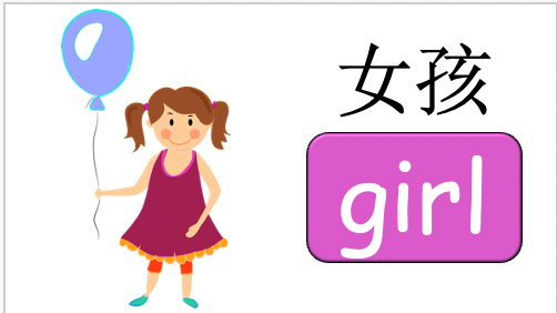 Grade 2-3 - ESL Lesson - My Family + At Home - Part 1 and 2 - 3 PowerPoint COMBO