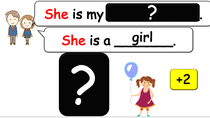 Grade 2-3 - ESL Lesson - My Family + At Home - Part 1 and 2 - 3 PowerPoint COMBO