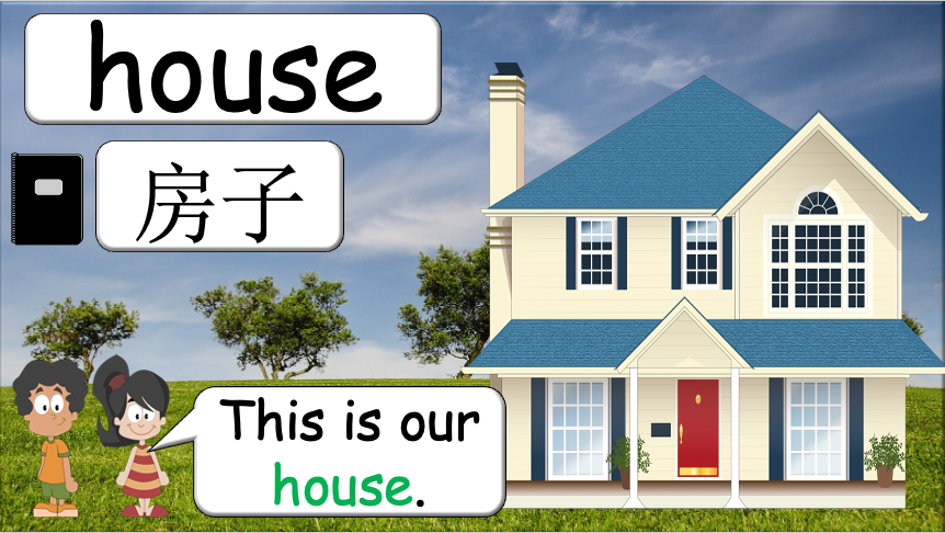 Grade 2-3 - ESL Lesson - At Home - Part 1 and 2 COMBO - 2 PowerPoints
