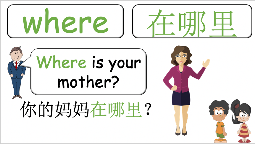 Grade 2-3 - ESL Lesson - At Home - Part 1 and 2 COMBO - 2 PowerPoints
