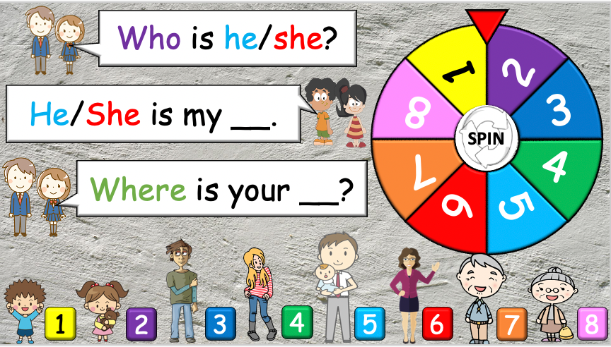 Grade 2-3 - ESL Lesson - At Home - Part 1 and 2 COMBO - 2 PowerPoints