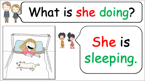Grade 2-3 - ESL Lesson - At Home - Part 2 - Actions in each room