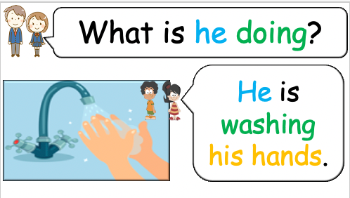 Grade 2-3 - ESL Lesson - At Home - Part 2 - Actions in each room