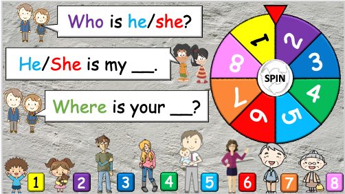 Grade 2-3 - ESL Lesson - At Home - Part 2 - Actions in each room