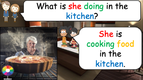 Grade 2-3 - ESL Lesson - At Home - Part 2 - Actions in each room