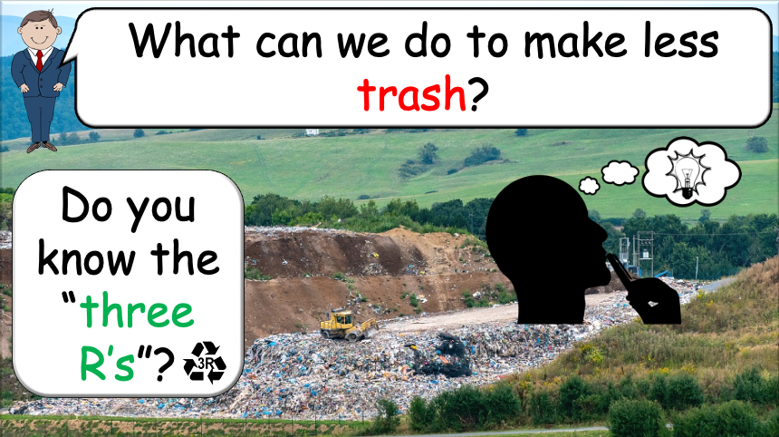 Grade 4-6 - ESL Lesson - Recycling - PowerPoint Lesson