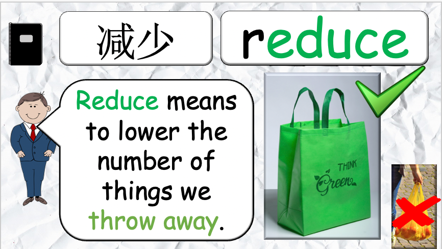 Grade 4-6 - ESL Lesson - Recycling - PowerPoint Lesson