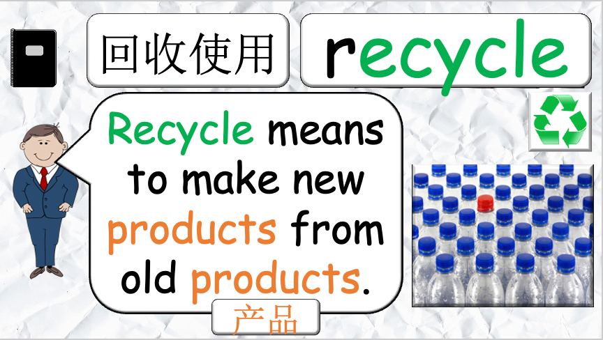 Grade 4-6 - ESL Lesson - Recycling - PowerPoint Lesson