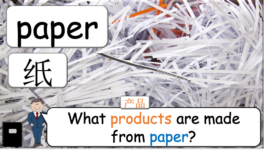 Grade 4-6 - ESL Lesson - Recycling - PowerPoint Lesson