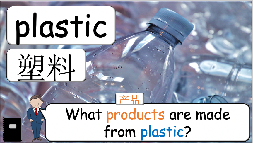 Grade 4-6 - ESL Lesson - Recycling - PowerPoint Lesson