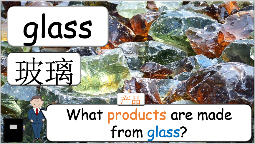 Grade 4-6 - ESL Lesson - Recycling - PowerPoint Lesson