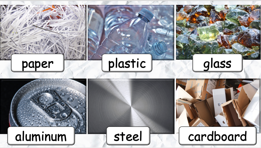 Grade 4-6 - ESL Lesson - Recycling - PowerPoint Lesson