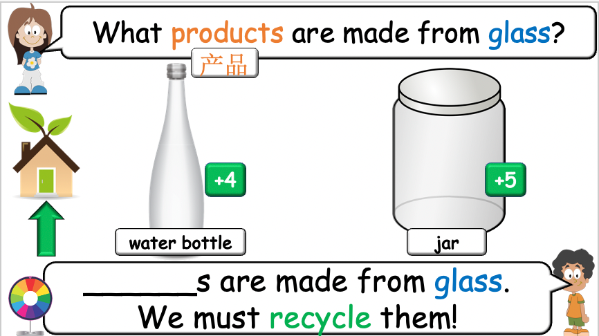 Grade 4-6 - ESL Lesson - Recycling - PowerPoint Lesson