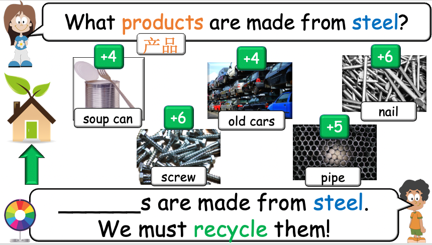 Grade 4-6 - ESL Lesson - Recycling - PowerPoint Lesson