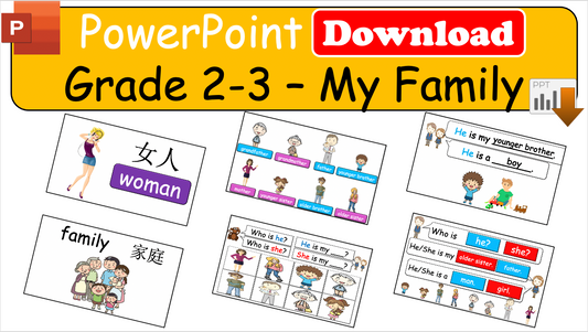 Grade 2-3 - ESL Lesson - My Family - PowerPoint Lesson