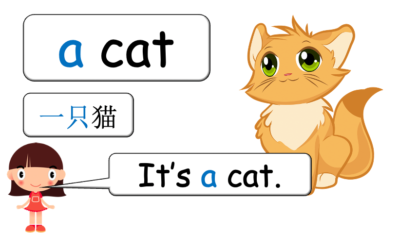 Grade 1-2 - ESL Lesson - Do you have a pet? - PowerPoint Lesson