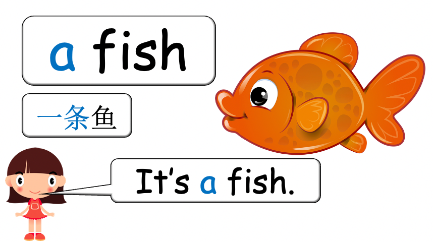 Grade 1-2 - ESL Lesson - Do you have a pet? - PowerPoint Lesson