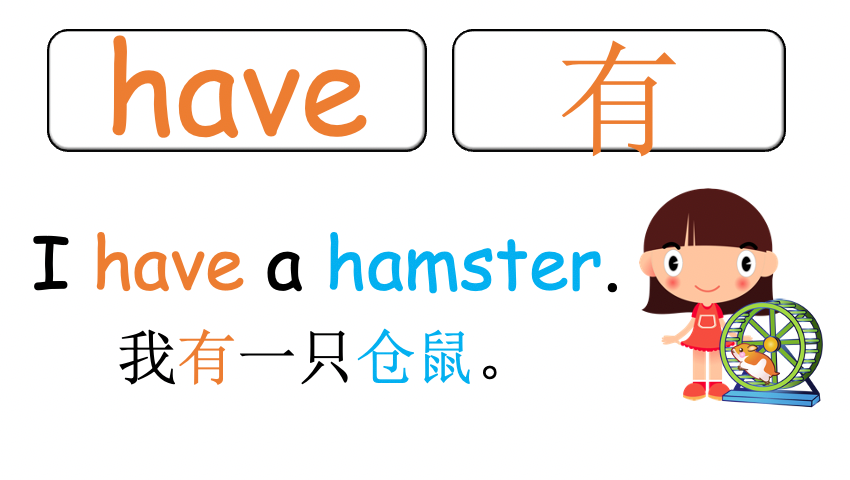 Grade 1-2 - ESL Lesson - Do you have a pet? - PowerPoint Lesson