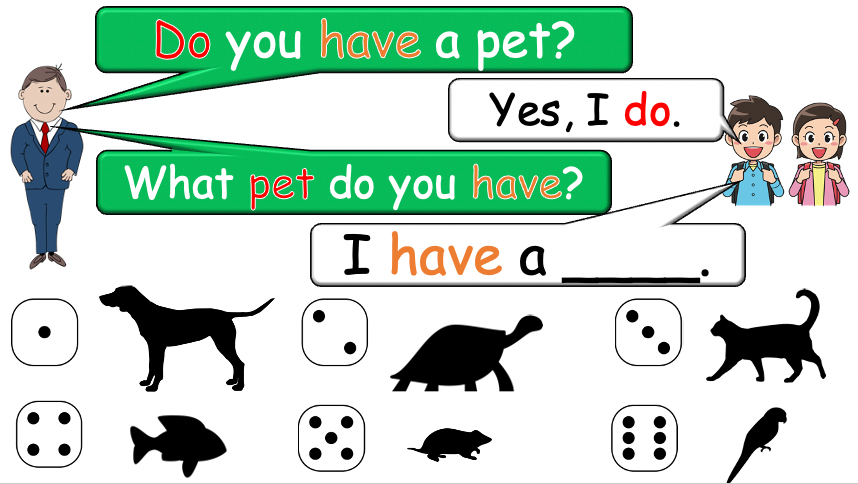 Grade 1-2 - ESL Lesson - Do you have a pet? - PowerPoint Lesson