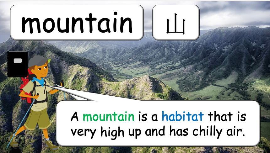 Grade 3-4 - ESL Lesson - Habitats and Wild Animals - Part 1