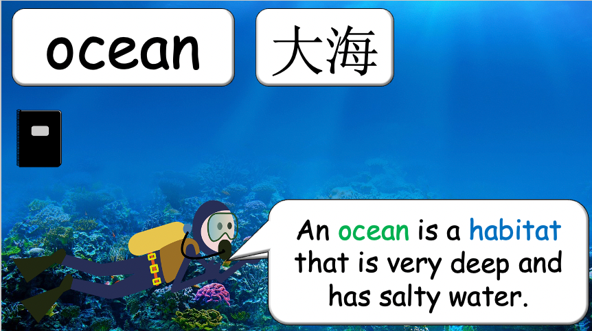 Grade 3-4 - ESL Lesson - Habitats and Wild Animals - Part 1
