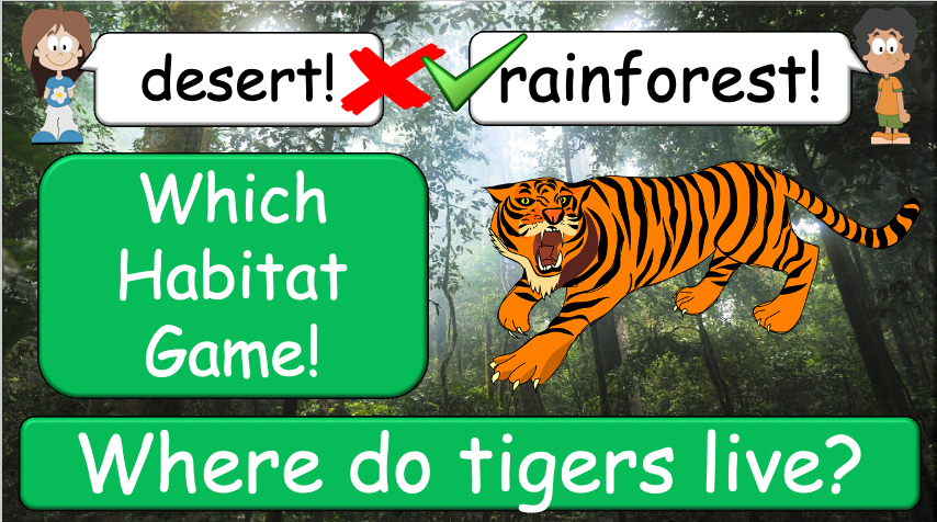Grade 3-4 - ESL Lesson - Habitats and Wild Animals - Part 2
