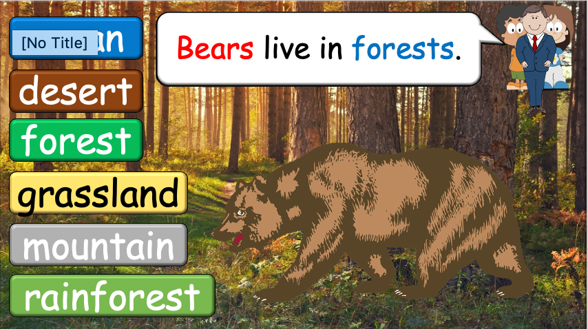Grade 3-4 - ESL Lesson - Habitats and Wild Animals - Part 2