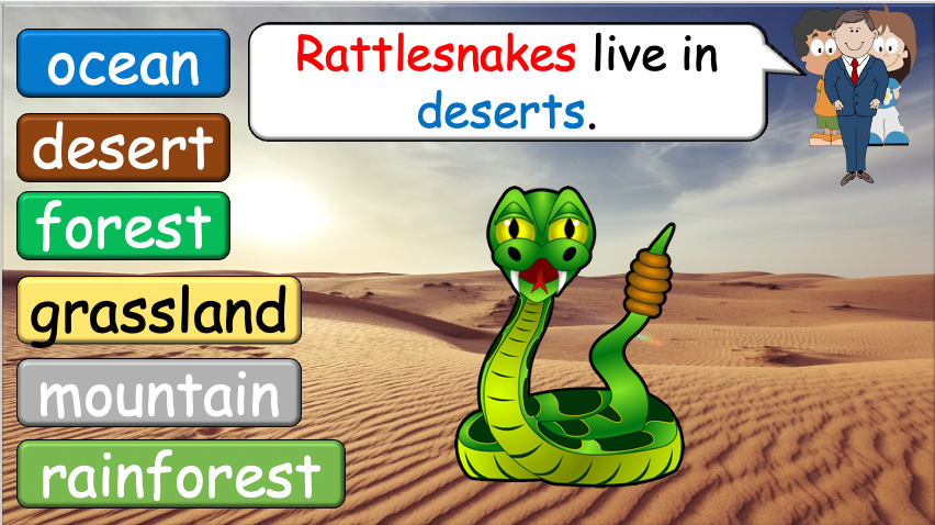 Grade 3-4 - ESL Lesson - Habitats and Wild Animals - Part 2