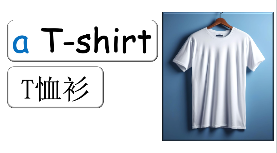 Grade 2-4 - ESL Lesson - Clothing / What are you wearing today? - PowerPoint Lesson