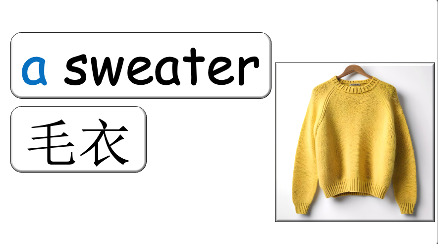 Grade 2-4 - ESL Lesson - Clothing / What are you wearing today? - PowerPoint Lesson