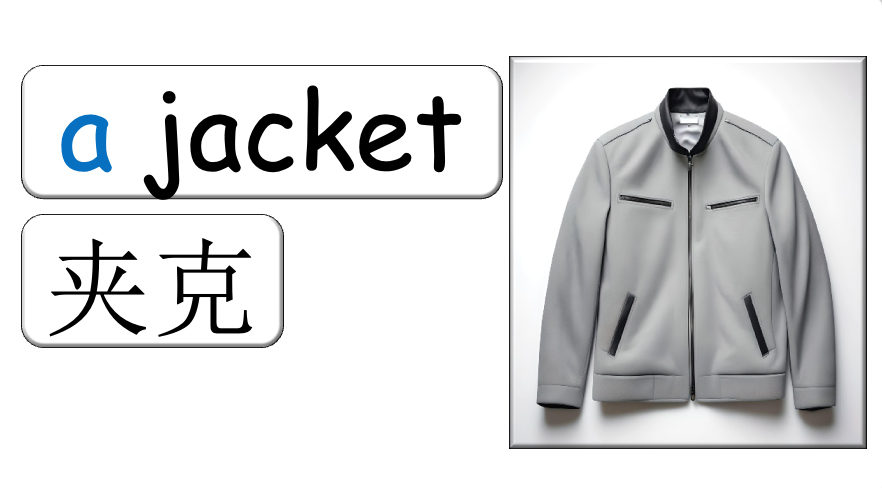 Grade 2-4 - ESL Lesson - Clothing / What are you wearing today? - PowerPoint Lesson