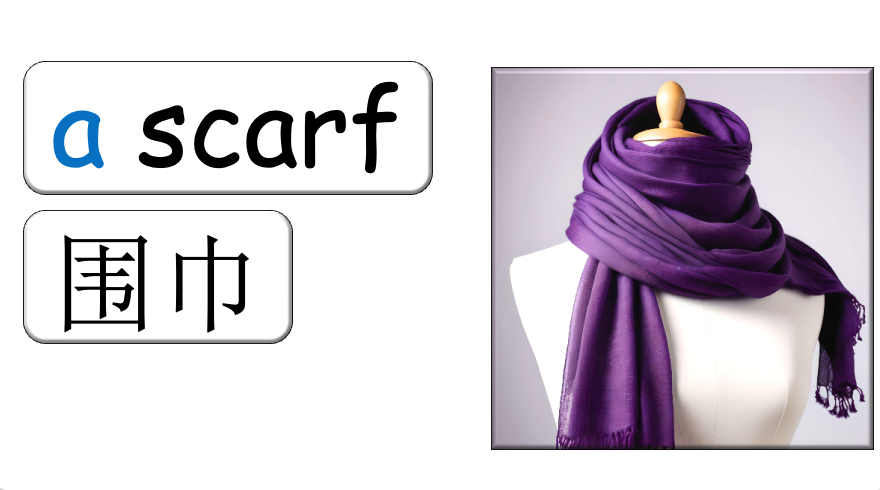 Grade 2-4 - ESL Lesson - Clothing / What are you wearing today? - PowerPoint Lesson