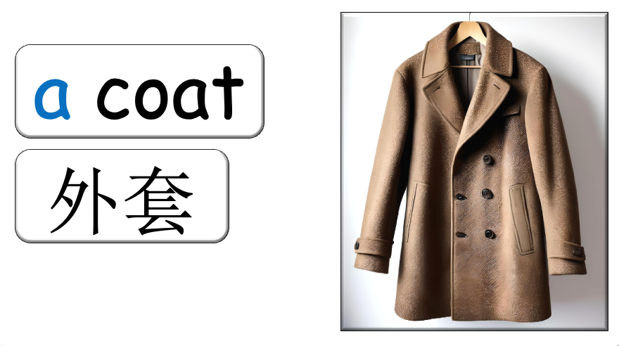 Grade 2-4 - ESL Lesson - Clothing / What are you wearing today? - PowerPoint Lesson