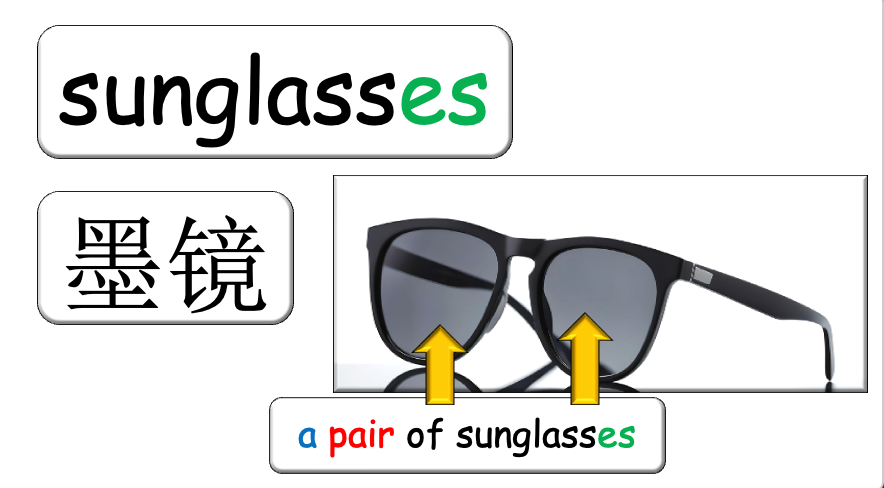 Grade 2-4 - ESL Lesson - Clothing / What are you wearing today? - PowerPoint Lesson