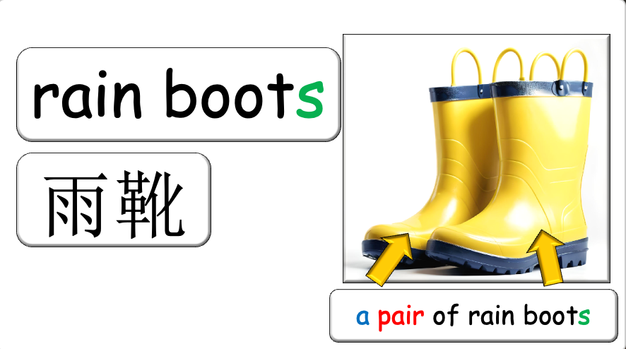 Grade 2-4 - ESL Lesson - Clothing / What are you wearing today? - PowerPoint Lesson