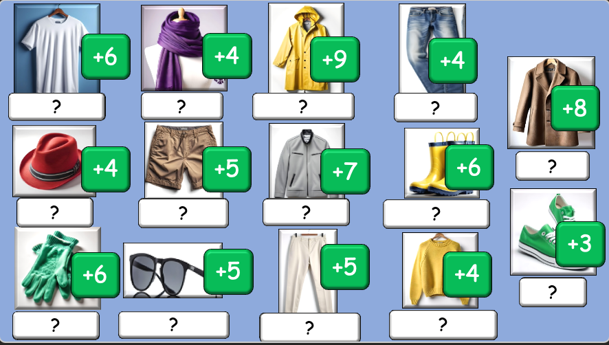 Grade 2-4 - ESL Lesson - Clothing / What are you wearing today? - PowerPoint Lesson