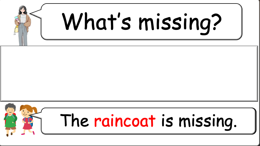 Grade 2-4 - ESL Lesson - Clothing / What are you wearing today? - PowerPoint Lesson