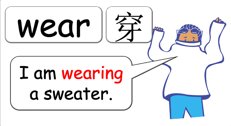 Grade 2-4 - ESL Lesson - Clothing / What are you wearing today? - PowerPoint Lesson