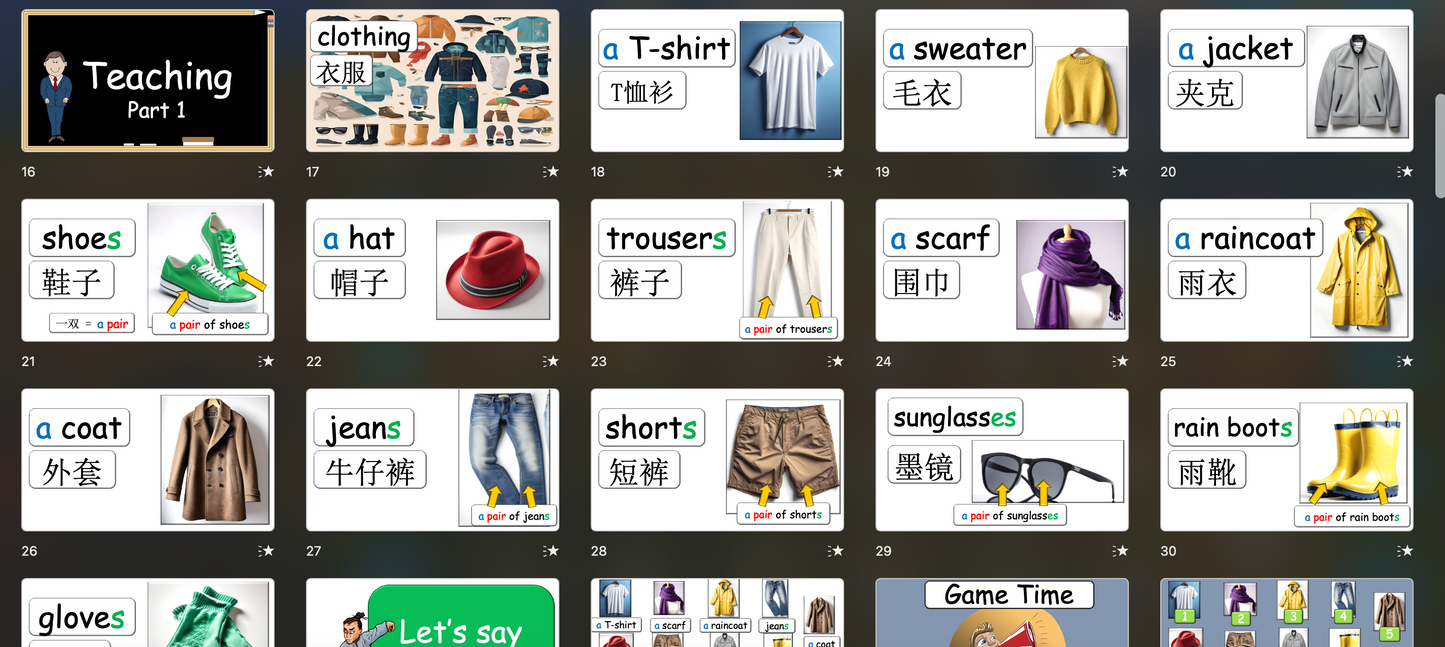 Grade 2-4 - ESL Lesson - Clothing / What are you wearing today? - PowerPoint Lesson