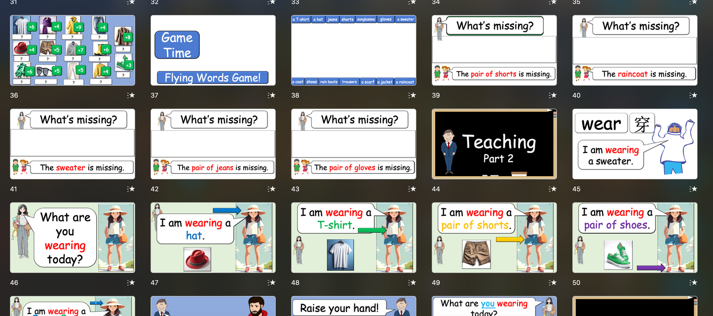 Grade 2-4 - ESL Lesson - Clothing / What are you wearing today? - PowerPoint Lesson