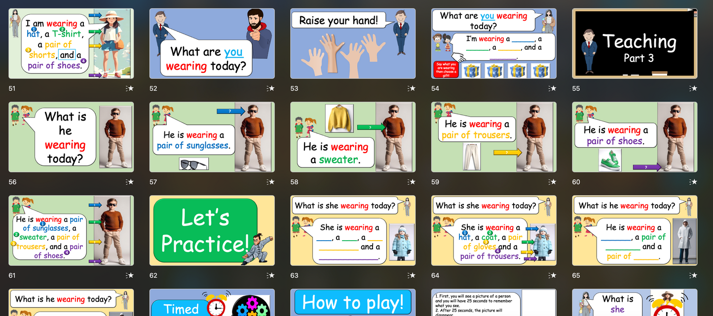 Grade 2-4 - ESL Lesson - Clothing / What are you wearing today? - PowerPoint Lesson