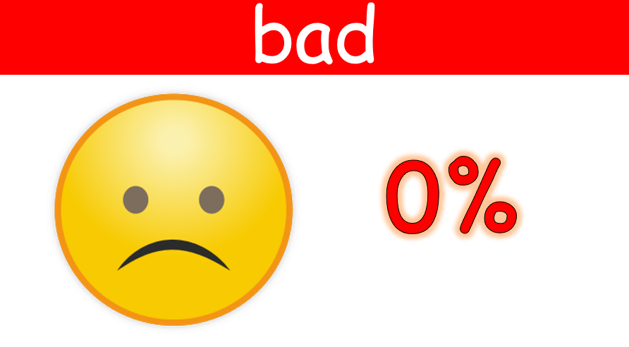 Grade 1 - Semester 1 - Week 01 - First day of school - How are you? - ESL PowerPoint Lesson