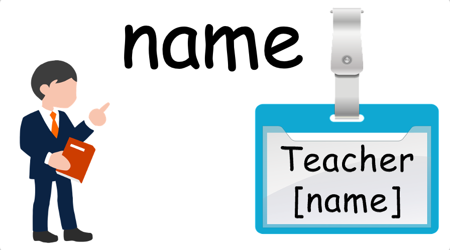 Grade 1 - Semester 1 - Week 02 - Greetings - What is your name? - ESL PowerPoint Lesson