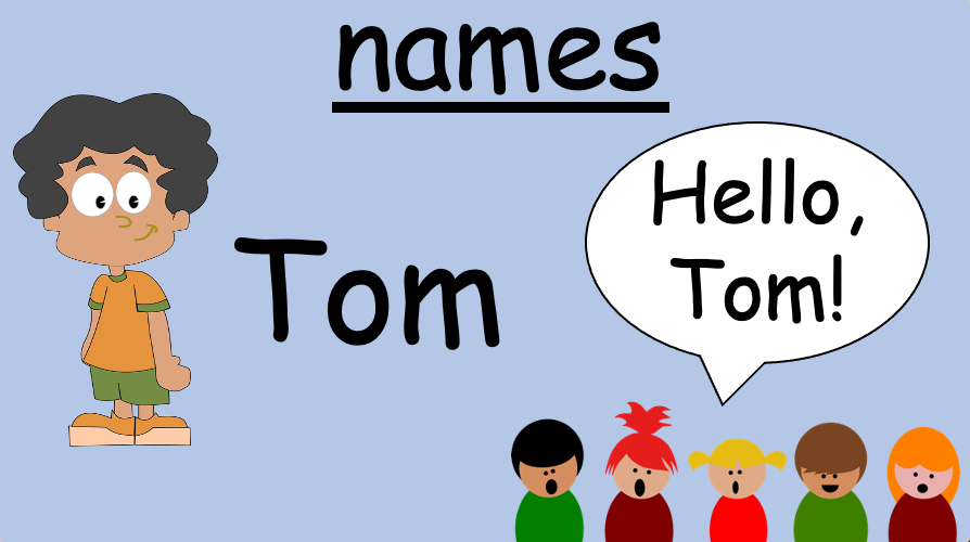 Grade 1 - Semester 1 - Week 02 - Greetings - What is your name? - ESL PowerPoint Lesson