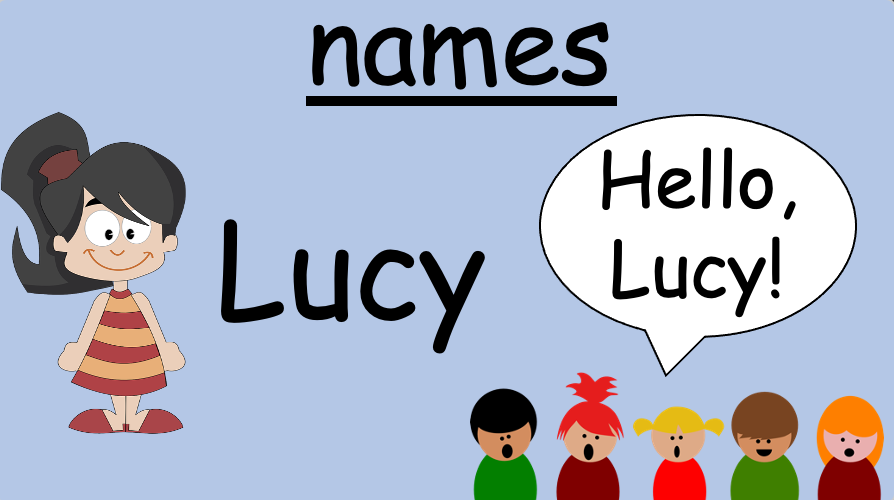 Grade 1 - Semester 1 - Week 02 - Greetings - What is your name? - ESL PowerPoint Lesson