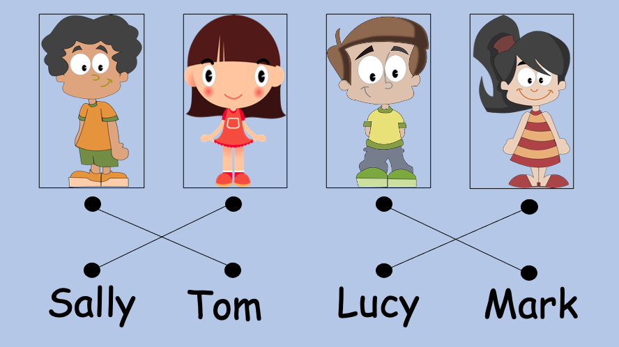 Grade 1 - Semester 1 - Week 02 - Greetings - What is your name? - ESL PowerPoint Lesson