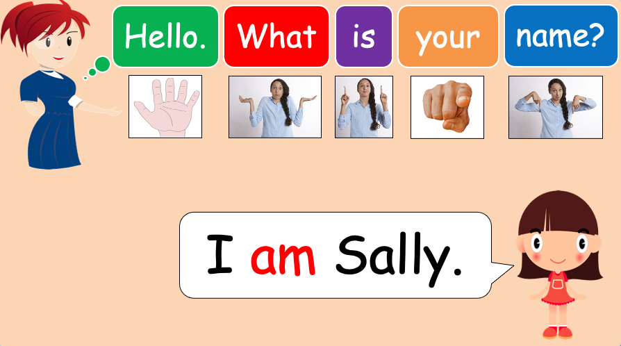 Grade 1 - Semester 1 - Week 02 - Greetings - What is your name? - ESL PowerPoint Lesson
